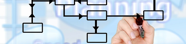 Planning for solution